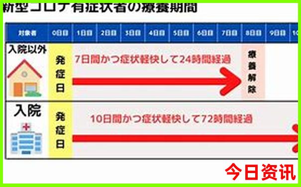 彩票开奖网